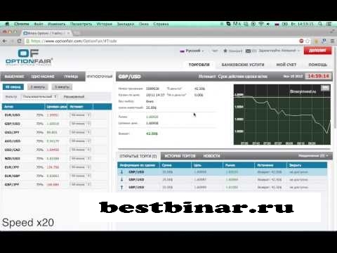 Bollinger Bands – 60 секунд